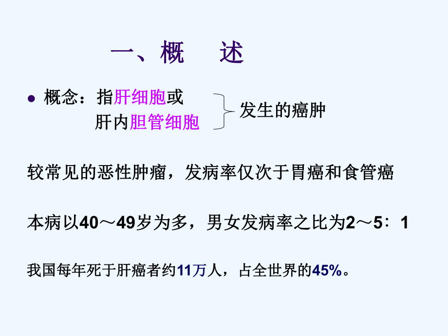 原发性肝癌讲解课件.ppt_第3页