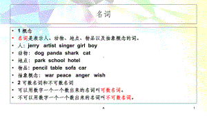 名词及名词变复数规则课件.ppt