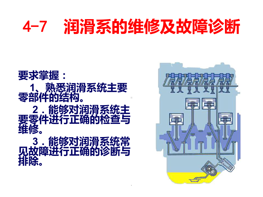 发动机润滑系的故障诊断与维修PPT课件.ppt_第1页