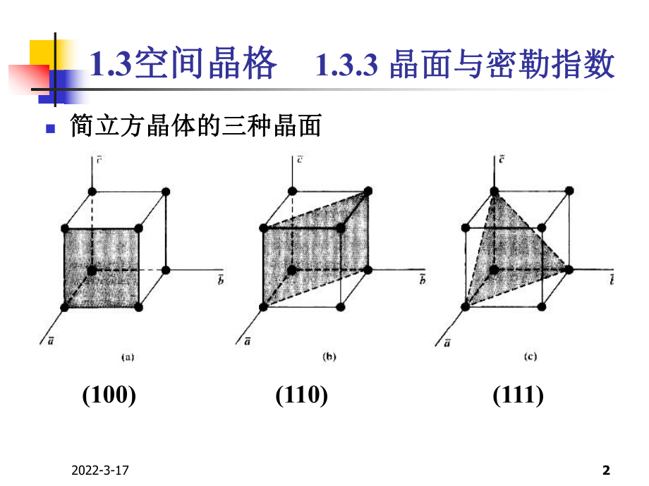 半导体物理与器件总结课件.ppt_第2页