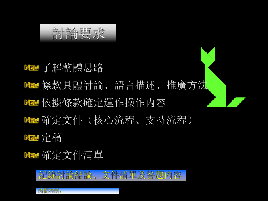 卓越工厂管理模型1汇总课件.ppt_第3页