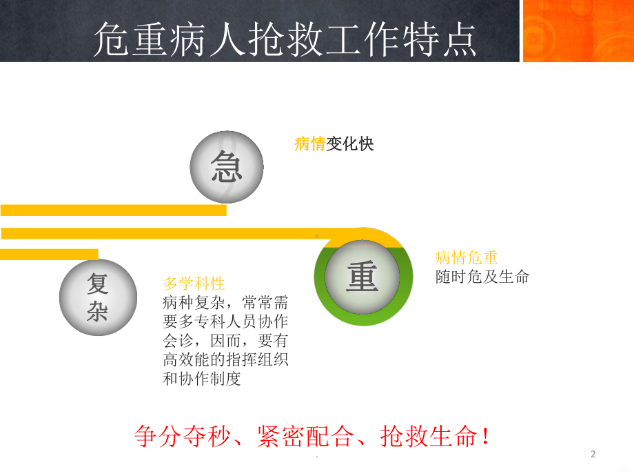 危重病人抢救配合PPT课件.ppt_第2页