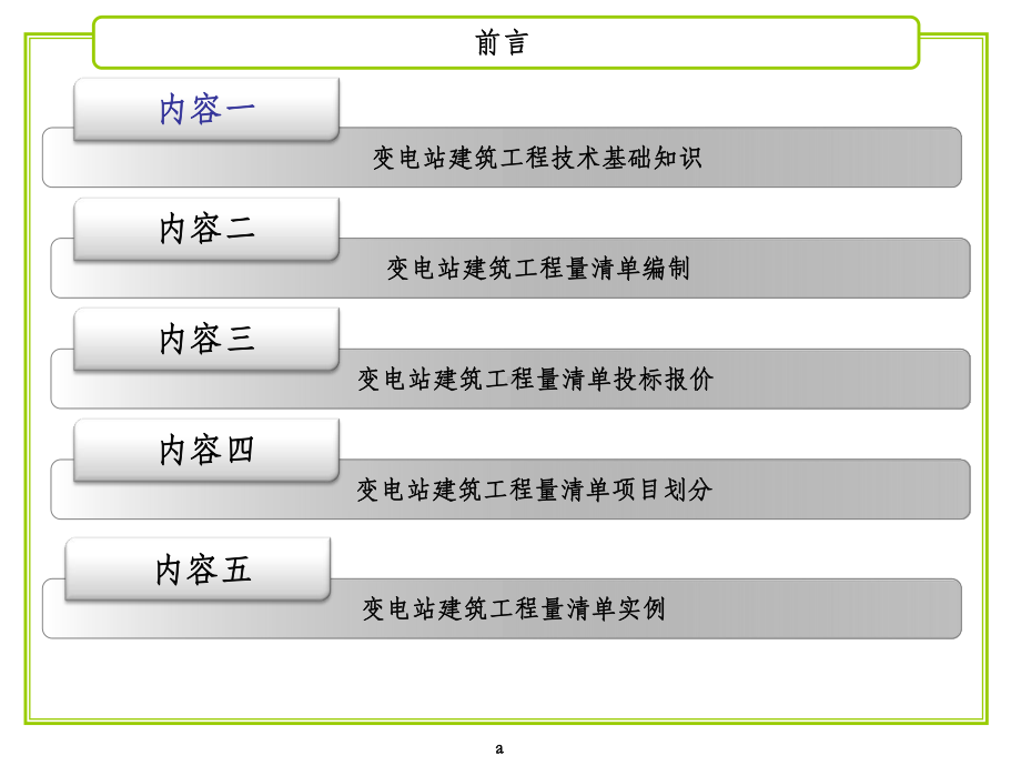 变电站建筑工程工程量清单课件.ppt_第2页