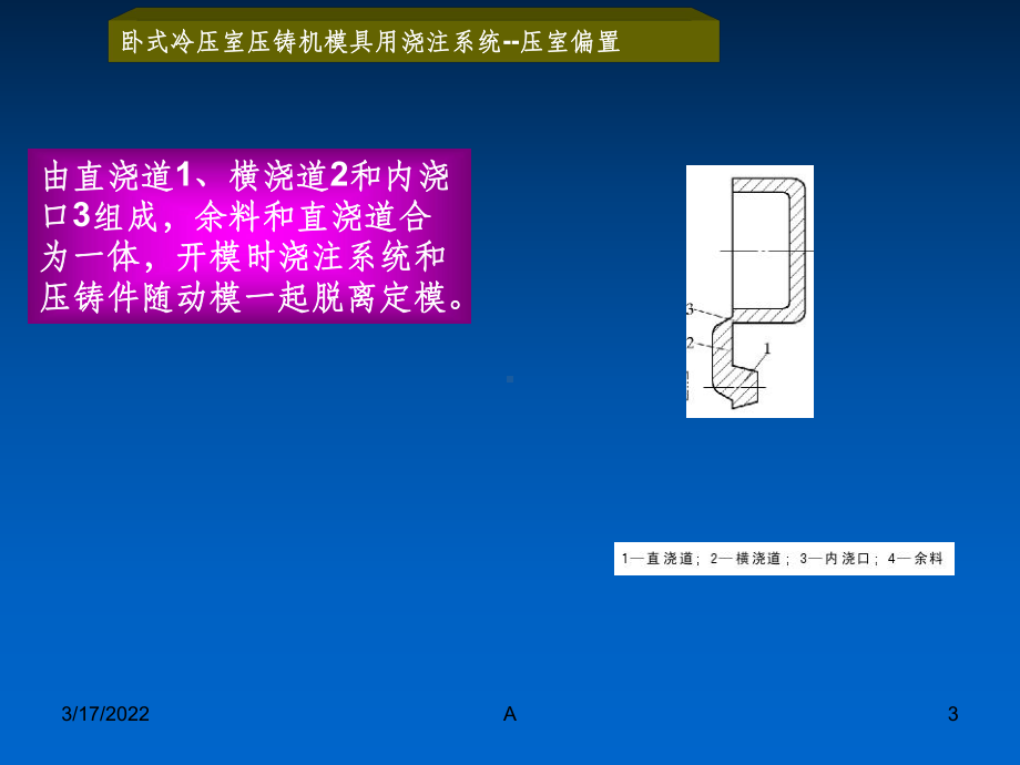 压铸模浇注系统设计PPT课件.ppt_第3页