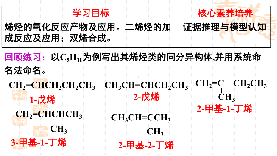 1.3烃（第2课时）ppt课件-2019新鲁科版高中化学选择性必修三.pptx_第2页