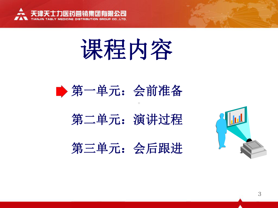 如何做好一场科室会课件.ppt_第3页