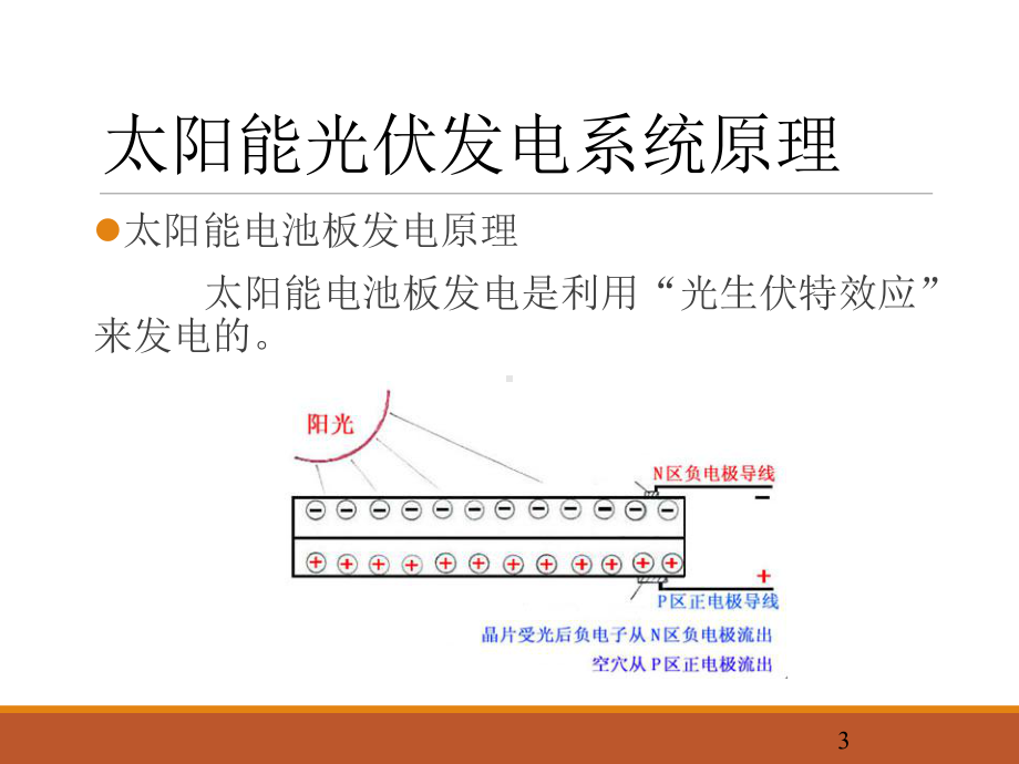 太阳能光伏发电系统介绍ppt课件.ppt_第3页