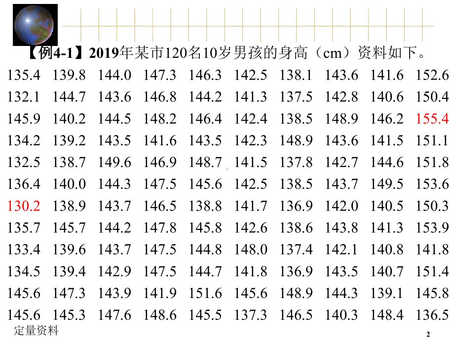 卫生统计学-潘海燕-卫统4-定量资料的统计描述-课件.ppt_第2页