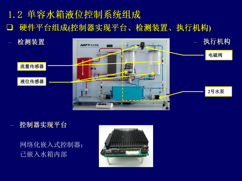 双容水箱液位控制系统设计与实现33页PPT课件.ppt_第3页