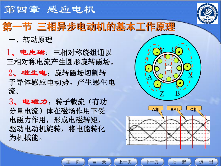 单相异步电动机原理.课件.ppt_第2页