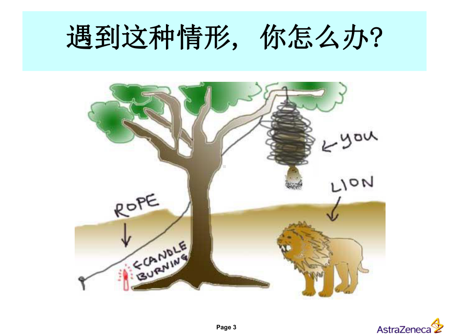 医药代表专业销售技巧共137页文档课件.ppt_第3页