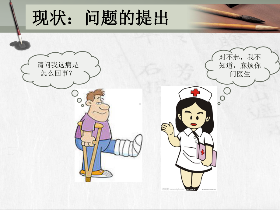 医学人文关怀的理论课件.ppt_第3页