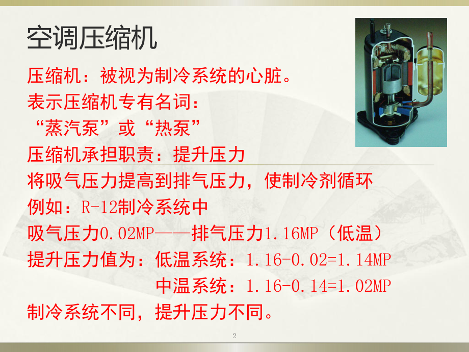 压缩机基础知识ppt课件.ppt_第2页