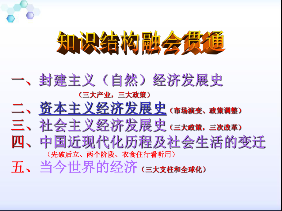 历史优质课比赛课件：2.5《开辟新航路》(复习课.ppt_第3页