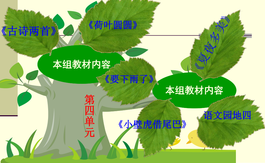 部编(统编)版 一年级下册语文第四单元教材分析（教学建议）PPT课件.pptx_第2页