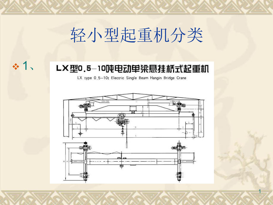 各类型起重机ppt课件.ppt_第1页