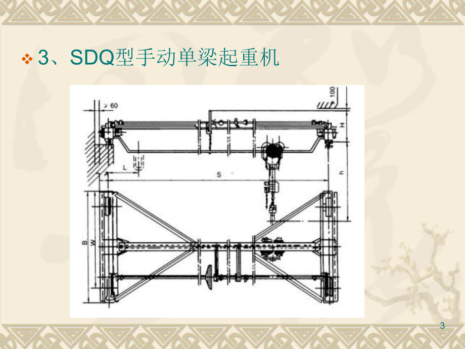 各类型起重机ppt课件.ppt_第3页