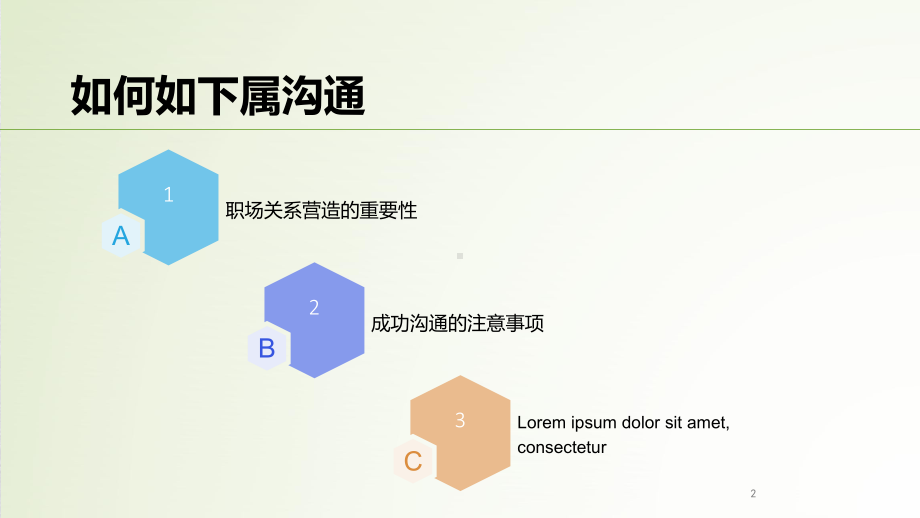 如何与下属沟通ppt课件.ppt_第2页