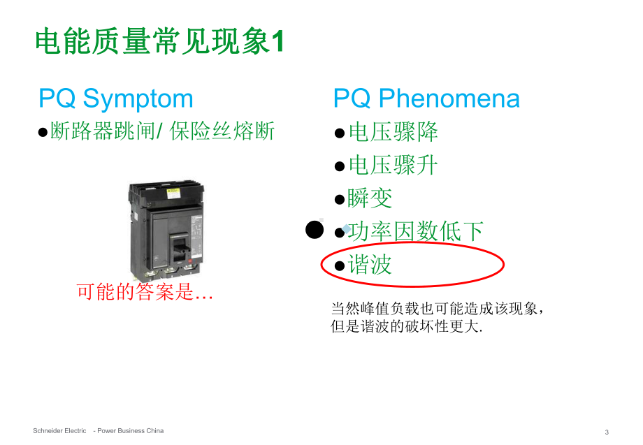 医疗行业院电能质量技术交流课件.ppt_第3页