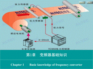 变频器技术与应用第1章-变频器基础知识课件.ppt