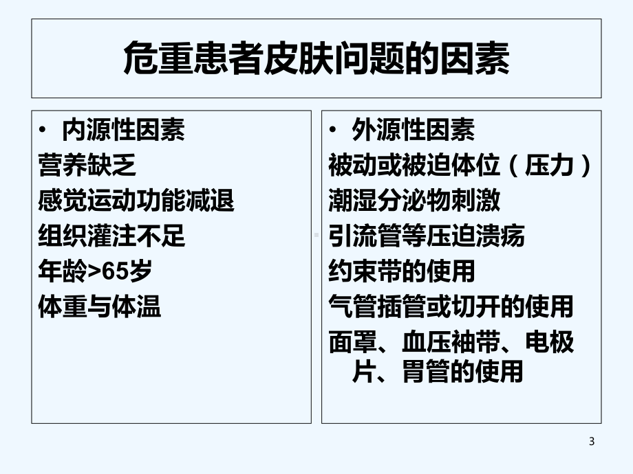 危重病人的皮肤护理-PPT课件.ppt_第3页