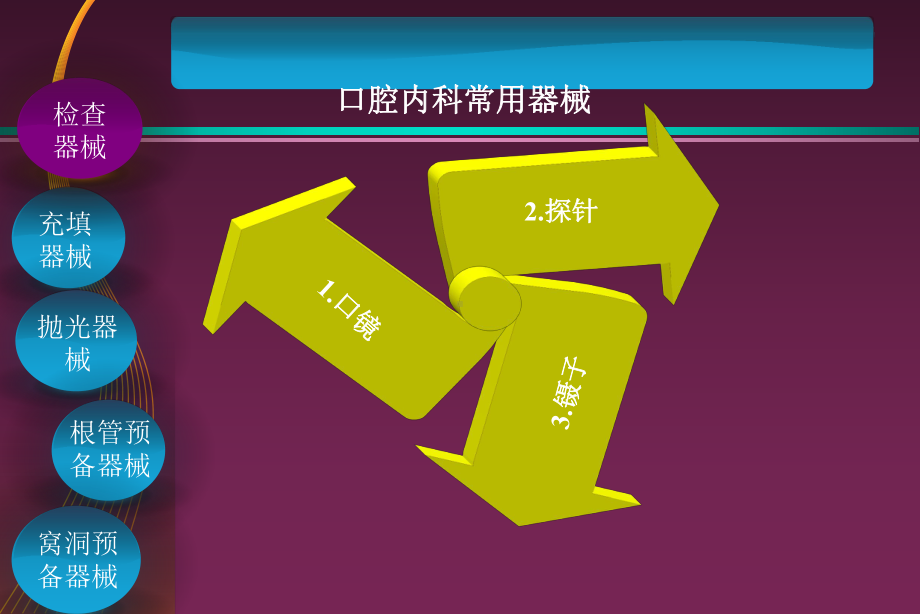 口腔科常用器械图谱、结构及功能介绍课件.ppt_第3页