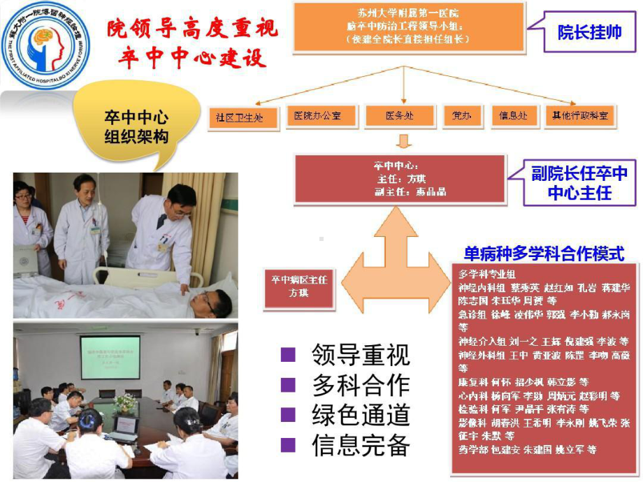 医院卒中中心信息化建设工作汇报共107页课件.ppt_第3页