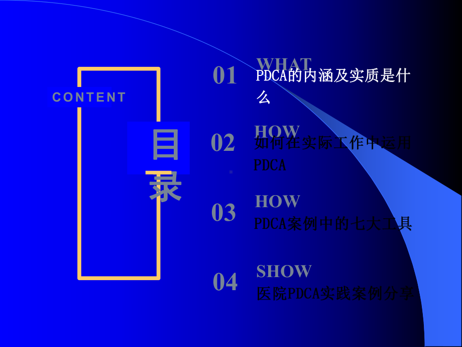 医院PDCA管理课件.ppt_第3页