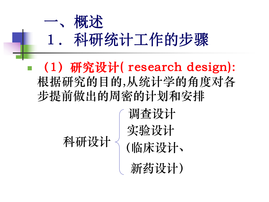 医学医学统计学总复习liufensms课件.pptx_第2页