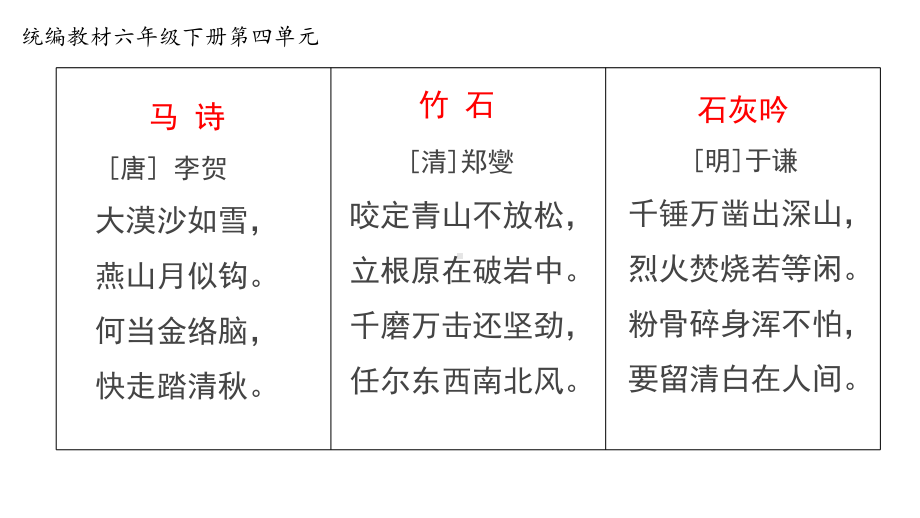 六下语文《马诗》《石灰吟》《竹石》（部编(统编)版小学1-6年级古诗词教学设计配套PPT课件）.pptx_第1页