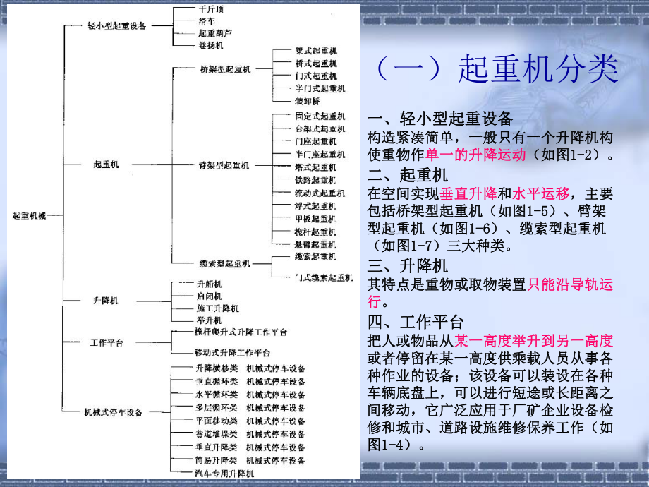 天车维护与安全操作培训课件.ppt_第3页