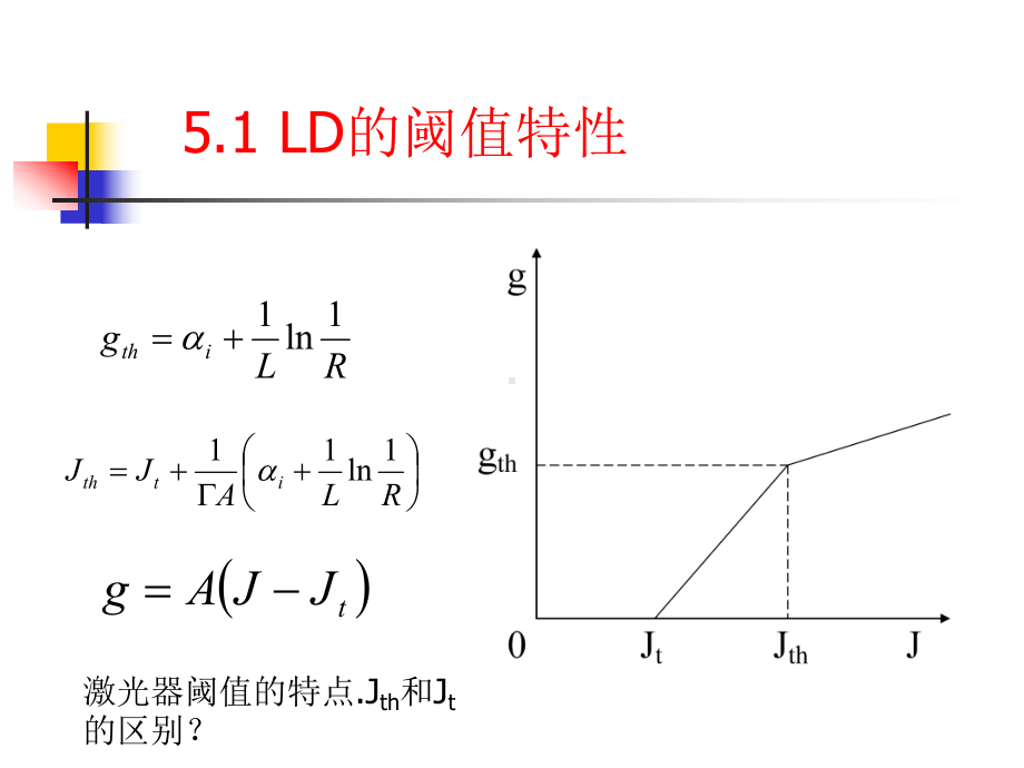 半导体光电子学第五章第九章课件.ppt_第3页