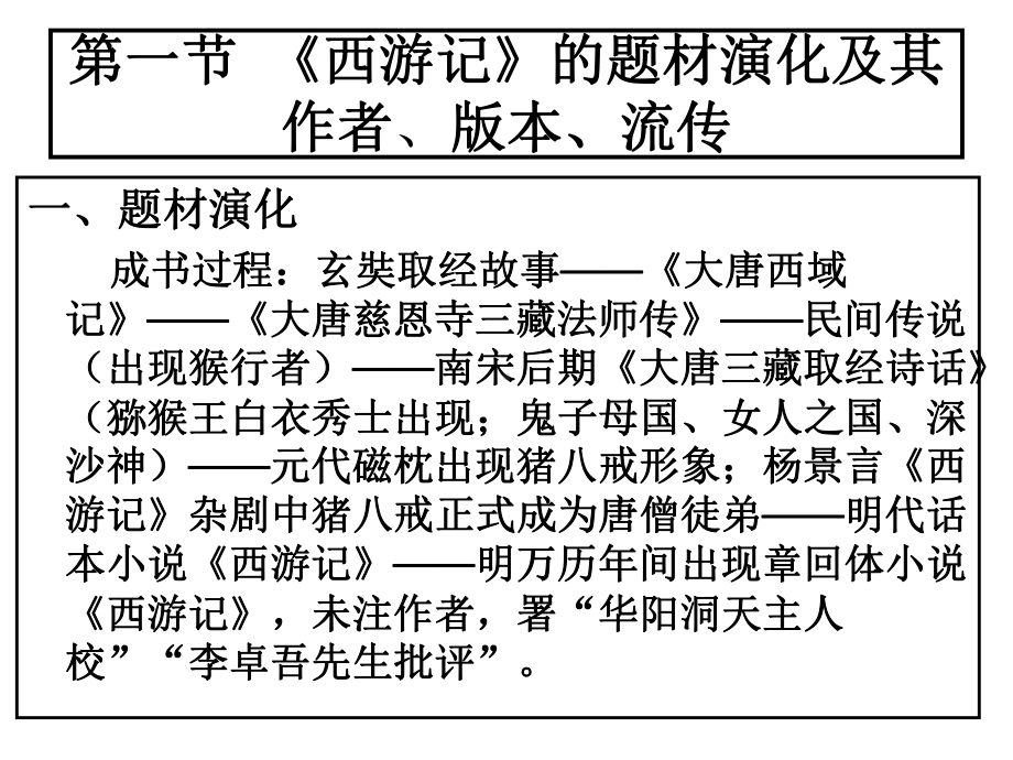 古代文学西游记模板课件.pptx_第3页