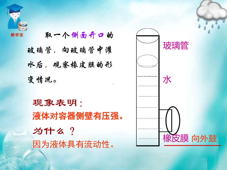 华师大版科学八年级上册-22液体内部的压强共34课件.ppt_第2页