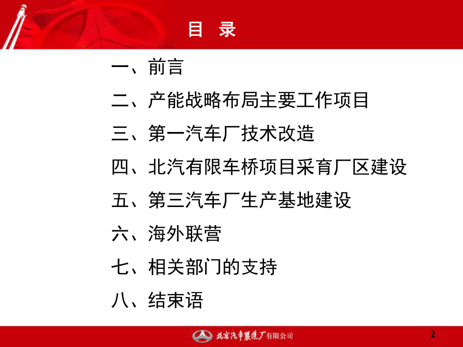 北京汽车制造厂有限公司产能战略布局工作报告课件.ppt_第2页