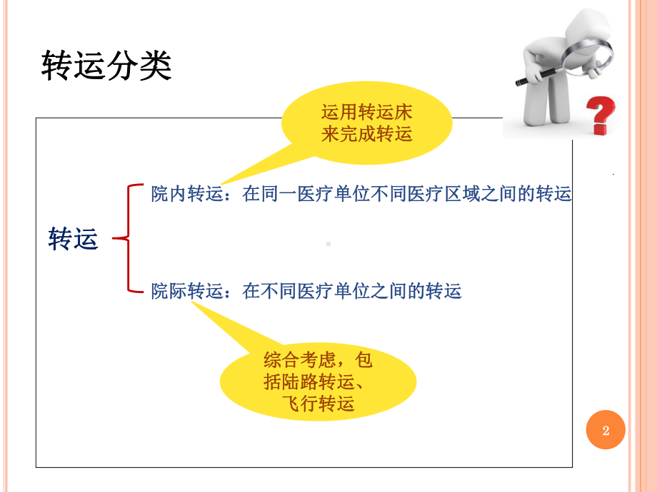 危重患者转运PPT课件.ppt_第2页