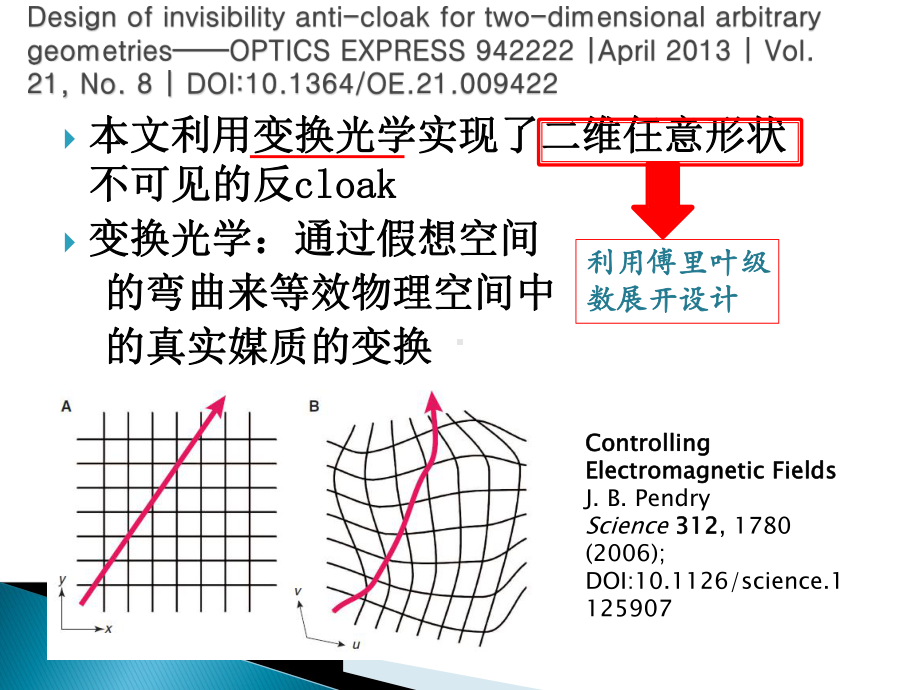 变换光学以及利用傅里叶技术展开画任意形状图形课件.ppt_第2页