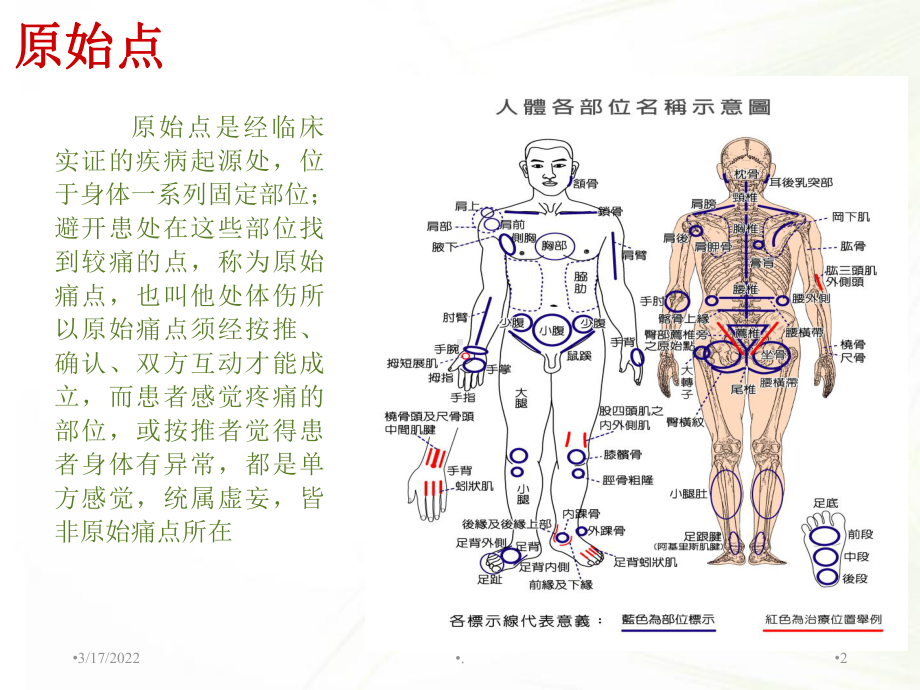 原始点疗法PPT课件.ppt_第2页