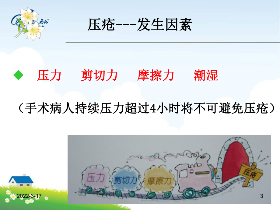 压疮的预防和管理PPT课件.ppt_第3页