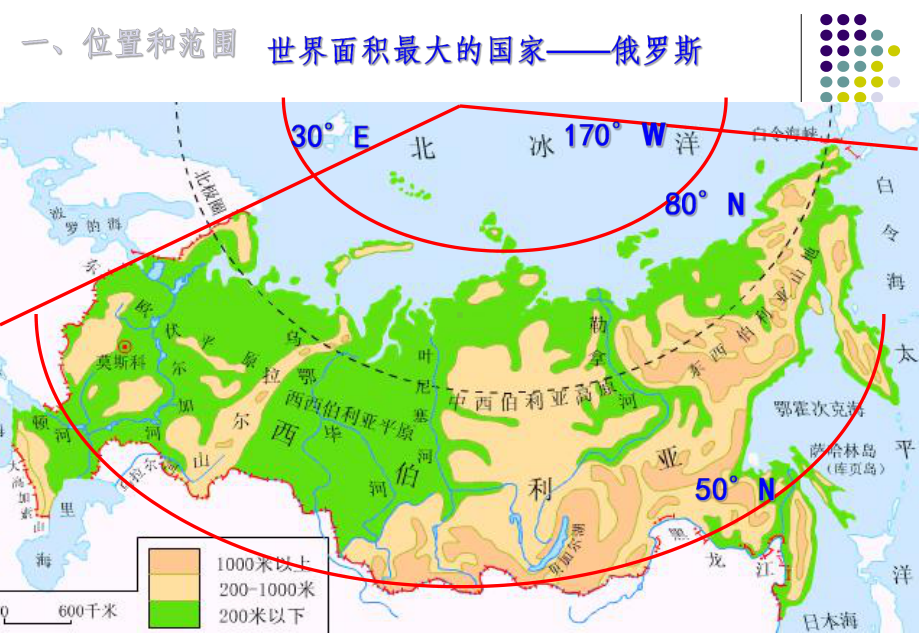 区域地理—俄罗斯ppt课件.ppt_第2页