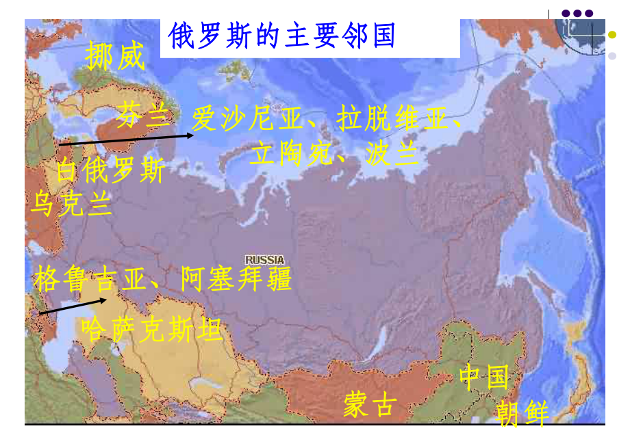 区域地理—俄罗斯ppt课件.ppt_第3页