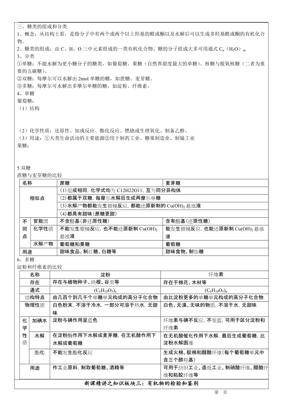 2.2+3 醇和酚醛和酮 糖类 学案-2019新鲁科版高中化学选择性必修三（机构用）.doc_第3页