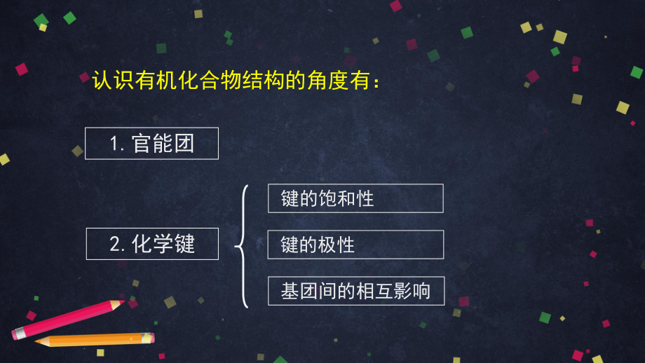 2019新鲁科版高中化学高二选择性必修三第一章第2节有机化合物的结构与性质（3）-ppt课件.ppt_第3页