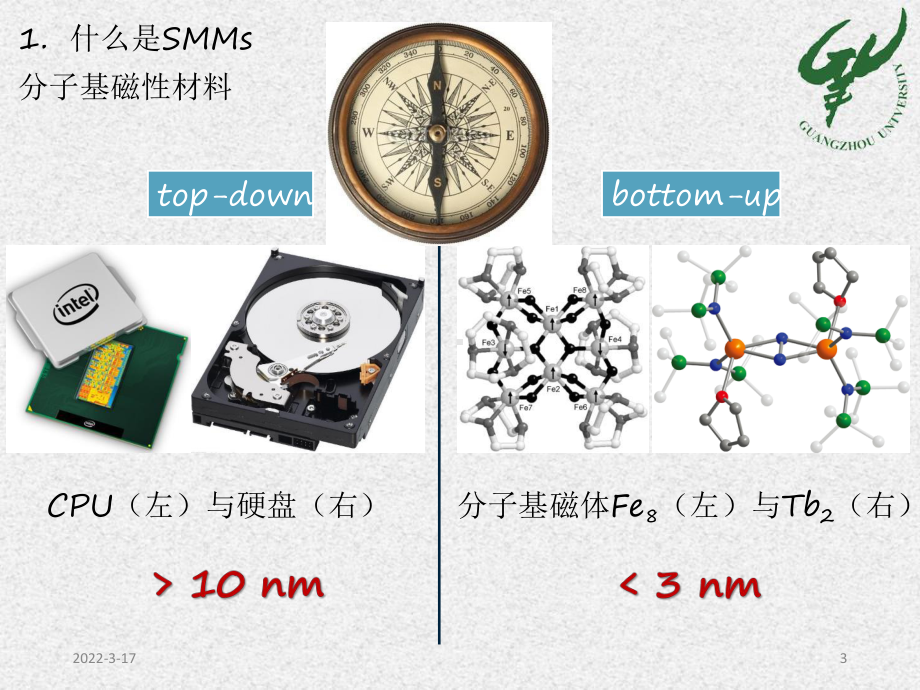 单分子磁体发展综述PPT课件.pptx_第3页