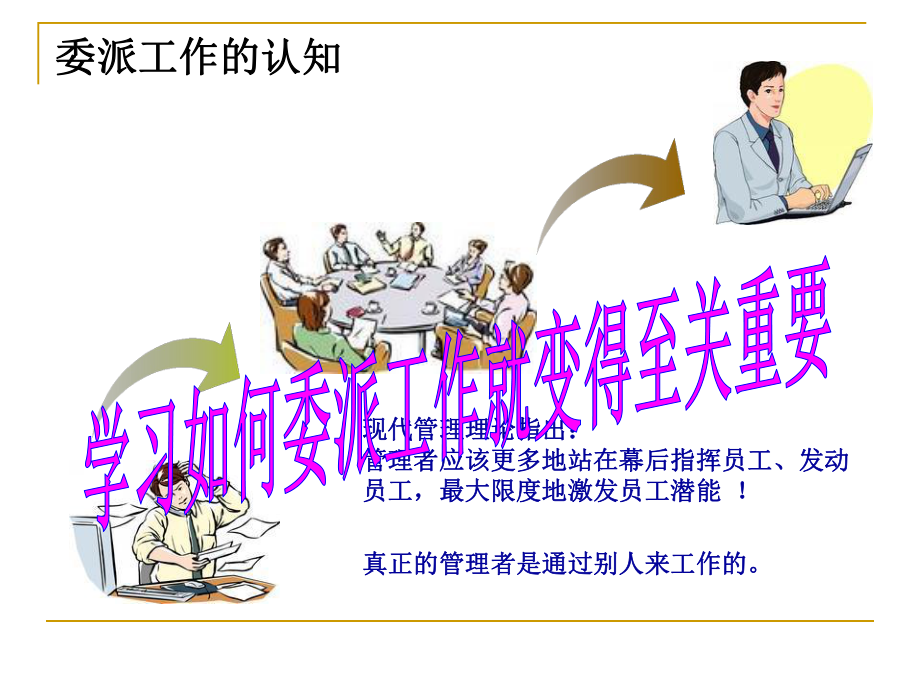 如何委派工作课件.ppt_第3页