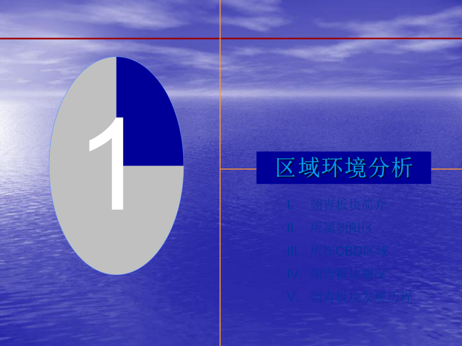 北京朝青板块住宅区域分析课件.ppt_第3页