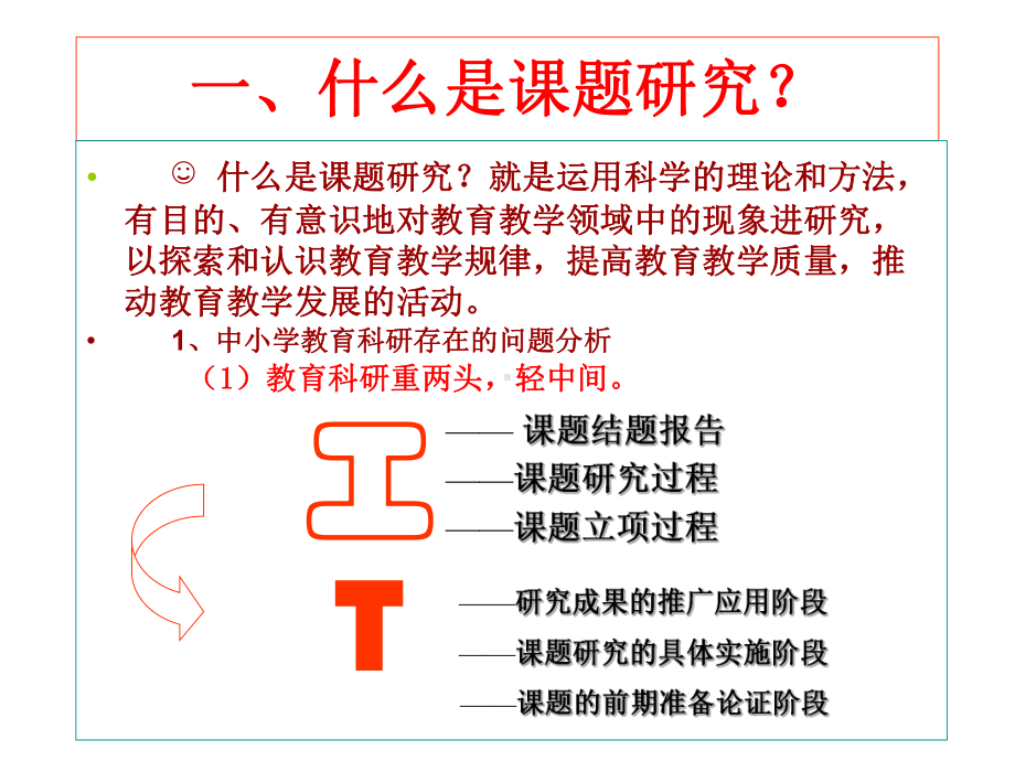 如何做好课题研究课件.ppt_第3页