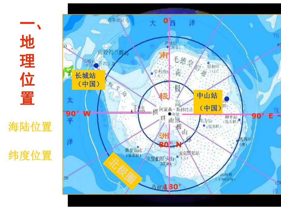 南极和北极》课件..ppt_第3页