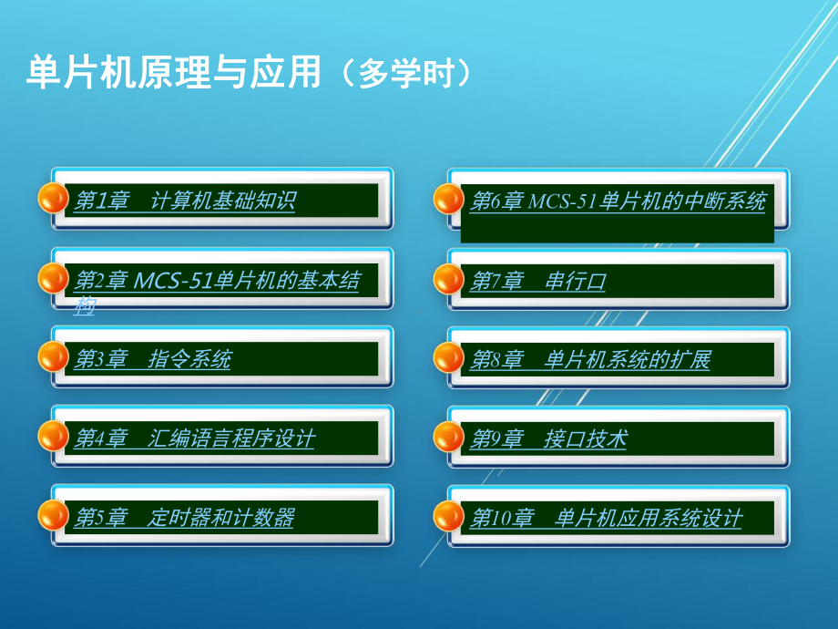 单片机原理与应用课件.ppt_第2页