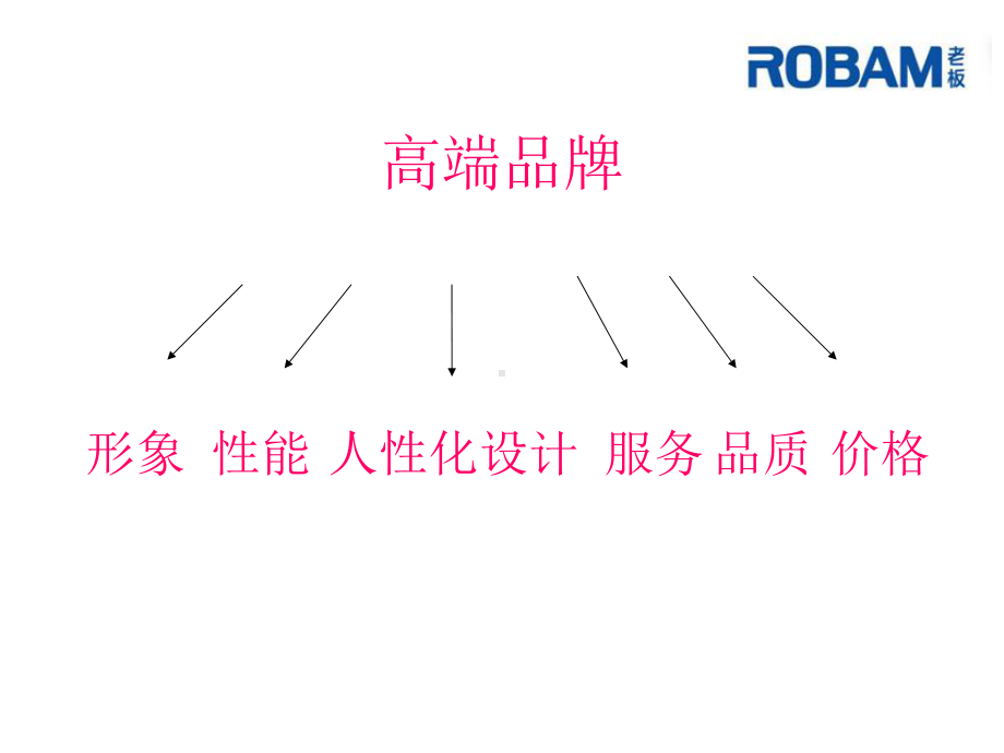 厨房电器-培训资料(ppt-43)课件.ppt_第3页